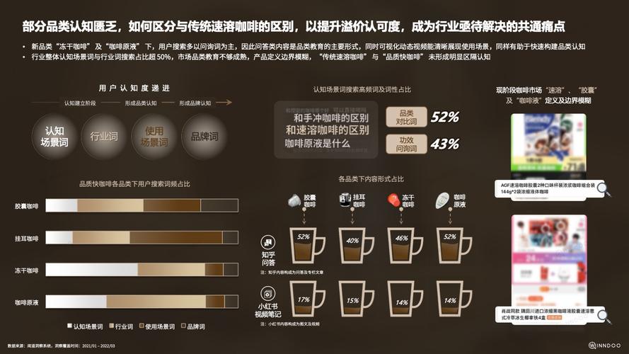 详细分析闻道SEO收费标准,品质服务与性价比的完美结合 百度SEO 详细分析闻道SEO收费标准,品质服务与性价比的完美结合 详细分析闻道SEO收费标准,品质服务与性价比的完美结合 百度SEO