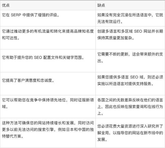 邢台SEO服务助力企业互联网营销腾飞_分析本地化SEO步骤 百度SEO 邢台SEO服务助力企业互联网营销腾飞_分析本地化SEO步骤 邢台SEO服务助力企业互联网营销腾飞_分析本地化SEO步骤 百度SEO