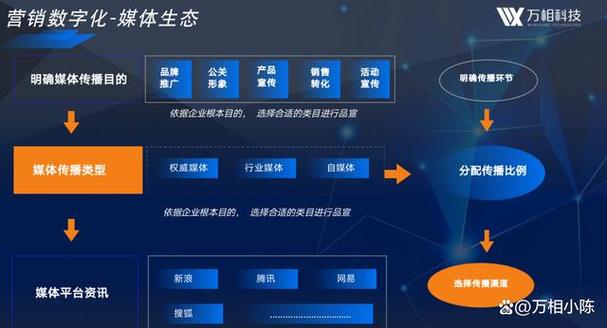金华SEO系统,助力企业提升网络竞争力 神马SEO 金华SEO系统,助力企业提升网络竞争力 金华SEO系统,助力企业提升网络竞争力 神马SEO