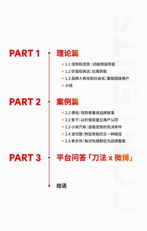 银狐笔记SEO攻略,介绍高效内容营销之路 银狐笔记SEO攻略,介绍高效内容营销之路 GoogleSEO