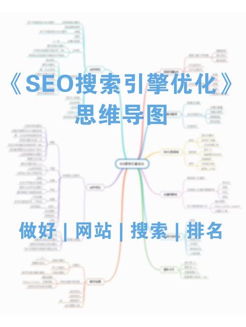 镜像网站SEO优化步骤,打造搜索引擎优化利器 神马SEO 镜像网站SEO优化步骤,打造搜索引擎优化利器 镜像网站SEO优化步骤,打造搜索引擎优化利器 神马SEO