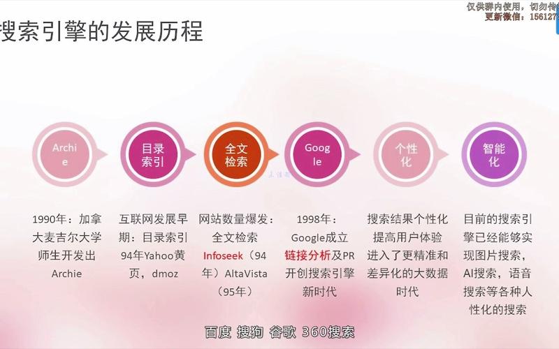 SEO之路,不可速成的智慧之旅 GoogleSEO SEO之路,不可速成的智慧之旅 SEO之路,不可速成的智慧之旅 GoogleSEO