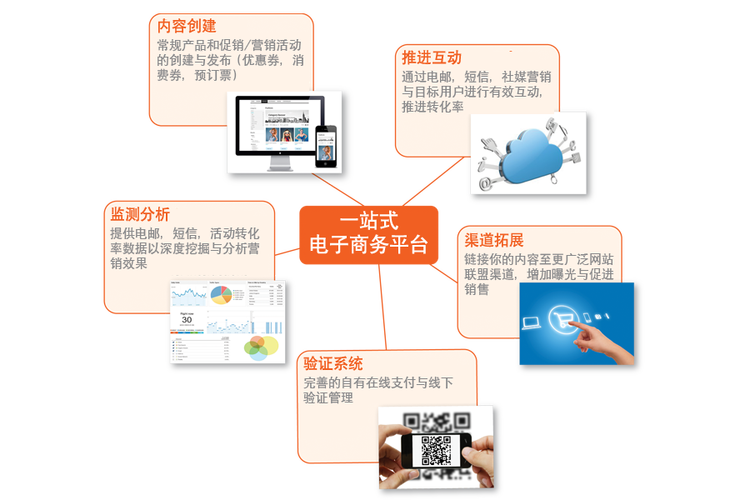 DC设计网站导航,一站式创意资源平台,助你驾驭设计世界 GoogleSEO DC设计网站导航,一站式创意资源平台,助你驾驭设计世界 DC设计网站导航,一站式创意资源平台,助你驾驭设计世界 GoogleSEO