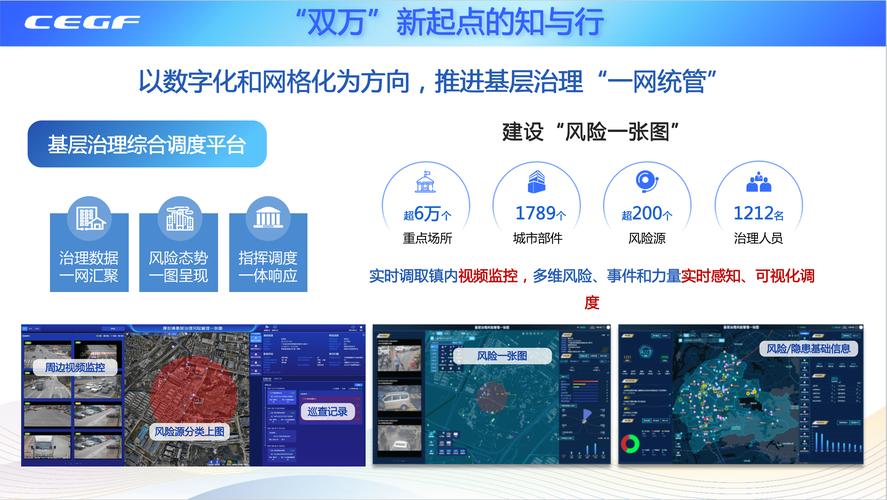 东莞市政务服务平台,智慧城市建设的典范 百度SEO 东莞市政务服务平台,智慧城市建设的典范 东莞市政务服务平台,智慧城市建设的典范 百度SEO