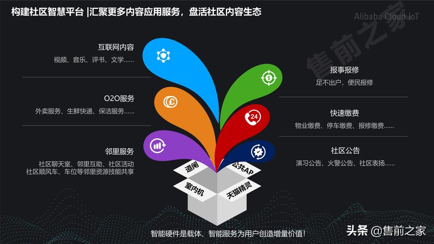 东莞罗村网站设计,打造智慧社区,助力城市发展 必应SEO 东莞罗村网站设计,打造智慧社区,助力城市发展 东莞罗村网站设计,打造智慧社区,助力城市发展 必应SEO