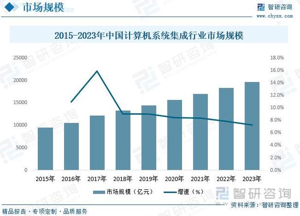 中国设计交流网站,推动设计行业创新发展的新引擎 必应SEO 中国设计交流网站,推动设计行业创新发展的新引擎 中国设计交流网站,推动设计行业创新发展的新引擎 必应SEO