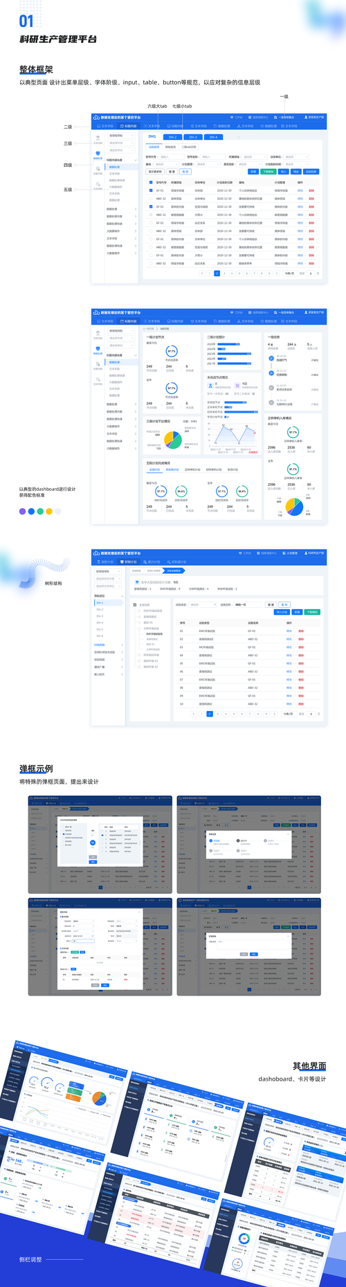 临邑网站后台设计,驱动智慧城市发展的创新引擎 必应SEO 临邑网站后台设计,驱动智慧城市发展的创新引擎 临邑网站后台设计,驱动智慧城市发展的创新引擎 必应SEO
