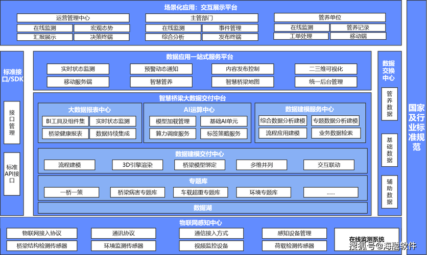 义乌英文网站,助力全球贸易的数字化桥梁 必应SEO 义乌英文网站,助力全球贸易的数字化桥梁 义乌英文网站,助力全球贸易的数字化桥梁 必应SEO