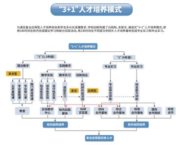人才交易网站,创新人才配置模式,助力企业高质量发展 百度SEO 人才交易网站,创新人才配置模式,助力企业高质量发展 人才交易网站,创新人才配置模式,助力企业高质量发展 百度SEO