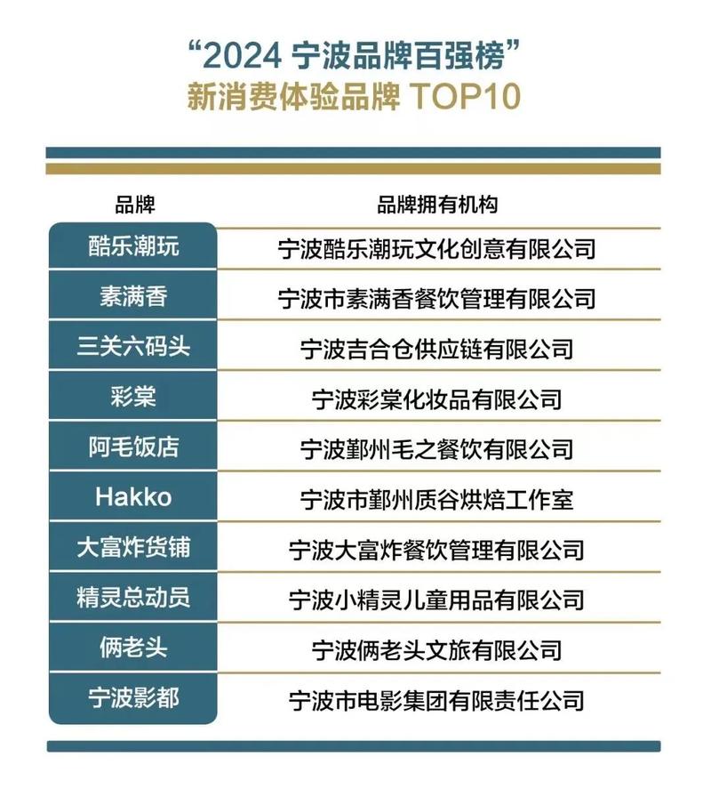 介绍名牌设计网站排名,设计界的“奥斯卡”盛典 搜狗SEO 介绍名牌设计网站排名,设计界的“奥斯卡”盛典 介绍名牌设计网站排名,设计界的“奥斯卡”盛典 搜狗SEO
