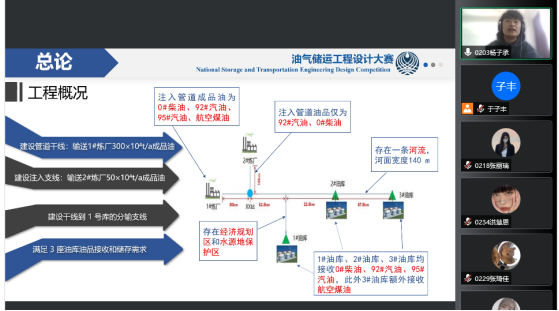 介绍油库设计,安全、高效、环保的能源仓储之路 神马SEO 介绍油库设计,安全、高效、环保的能源仓储之路 介绍油库设计,安全、高效、环保的能源仓储之路 神马SEO