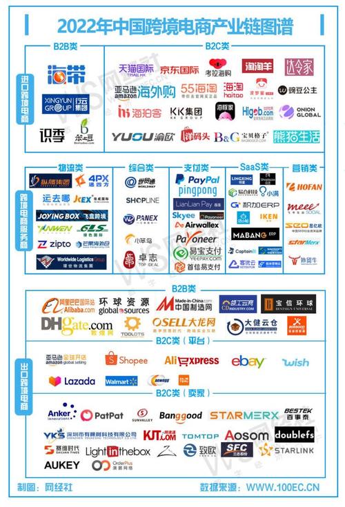 介绍淘宝国际版,跨境电商的新典范 介绍淘宝国际版,跨境电商的新典范 神马SEO