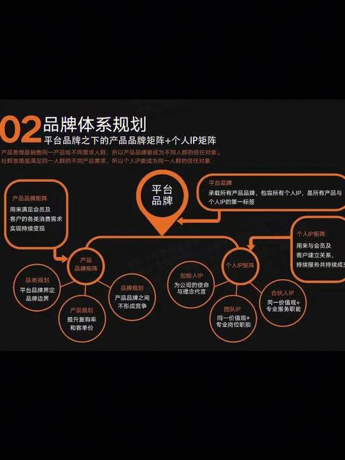 传统商业设计网站的演变与创新,探索未来商业空间布局之路 搜狗SEO 传统商业设计网站的演变与创新,探索未来商业空间布局之路 传统商业设计网站的演变与创新,探索未来商业空间布局之路 搜狗SEO