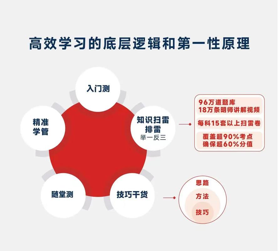 作业素材网站,助力学子高效学习的新平台 GoogleSEO 作业素材网站,助力学子高效学习的新平台 作业素材网站,助力学子高效学习的新平台 GoogleSEO