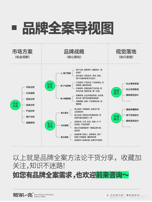 全案设计引领未来,打造品牌新高度_以XX网站为例 GoogleSEO 全案设计引领未来,打造品牌新高度_以XX网站为例 全案设计引领未来,打造品牌新高度_以XX网站为例 GoogleSEO
