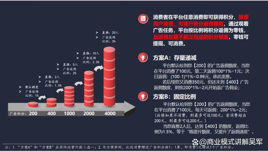 全球购物网站的崛起,重塑电子商务格局 神马SEO 全球购物网站的崛起,重塑电子商务格局 全球购物网站的崛起,重塑电子商务格局 神马SEO