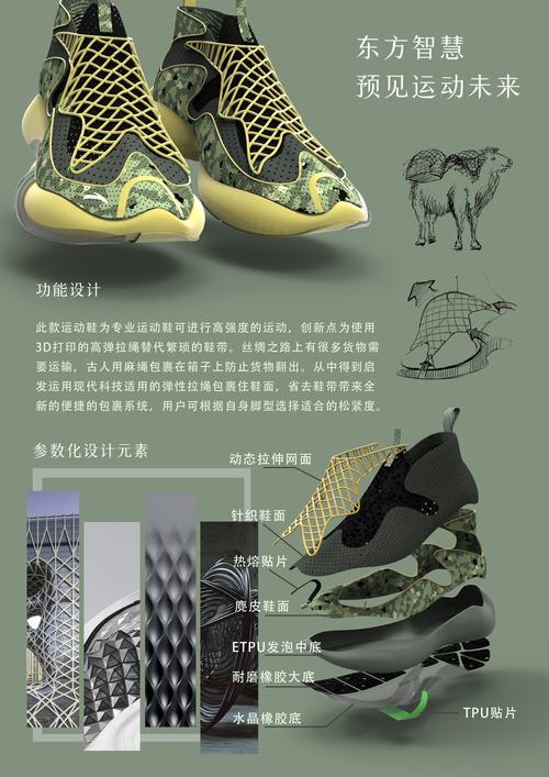 创意鞋子设计网站,引领时尚潮流,打造个性鞋履盛宴 GoogleSEO 创意鞋子设计网站,引领时尚潮流,打造个性鞋履盛宴 创意鞋子设计网站,引领时尚潮流,打造个性鞋履盛宴 GoogleSEO
