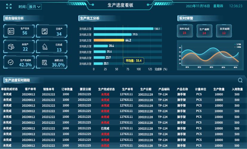 北海企业网站设计,打造高效沟通的数字窗口 百度SEO 北海企业网站设计,打造高效沟通的数字窗口 北海企业网站设计,打造高效沟通的数字窗口 百度SEO