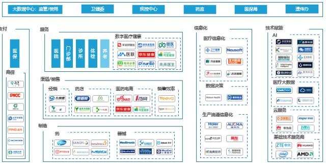 医学模型网站,数字化医疗的未来趋势 GoogleSEO 医学模型网站,数字化医疗的未来趋势 医学模型网站,数字化医疗的未来趋势 GoogleSEO