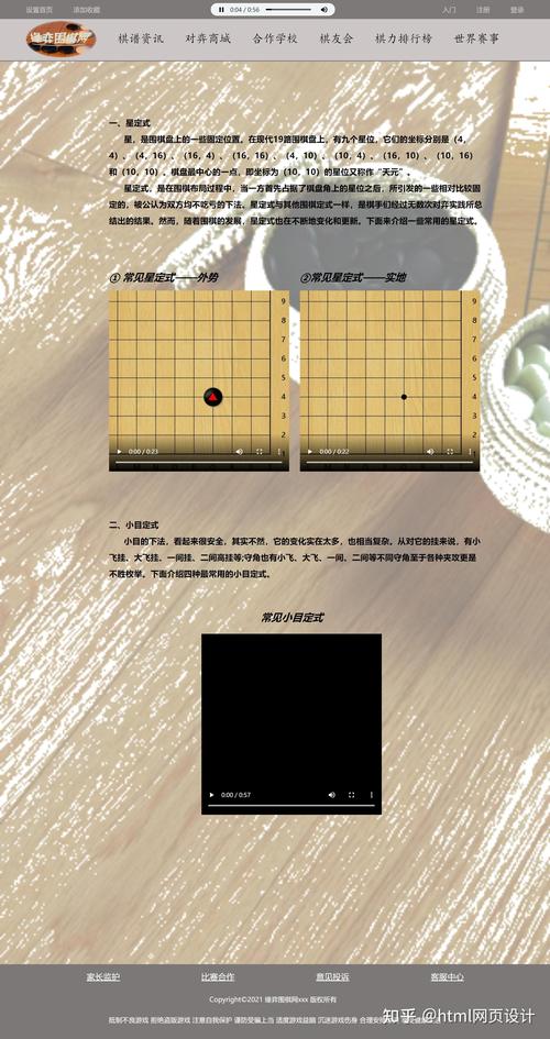 围棋网站设计教程,打造专业、互动的围棋平台 必应SEO 围棋网站设计教程,打造专业、互动的围棋平台 围棋网站设计教程,打造专业、互动的围棋平台 必应SEO