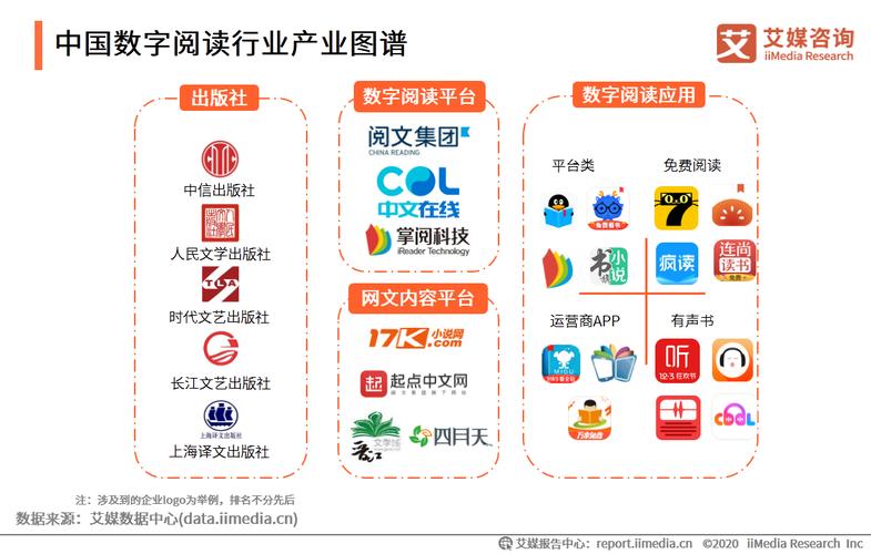 在线阅读设计,构建高效便捷的数字阅读生态 GoogleSEO 在线阅读设计,构建高效便捷的数字阅读生态 在线阅读设计,构建高效便捷的数字阅读生态 GoogleSEO