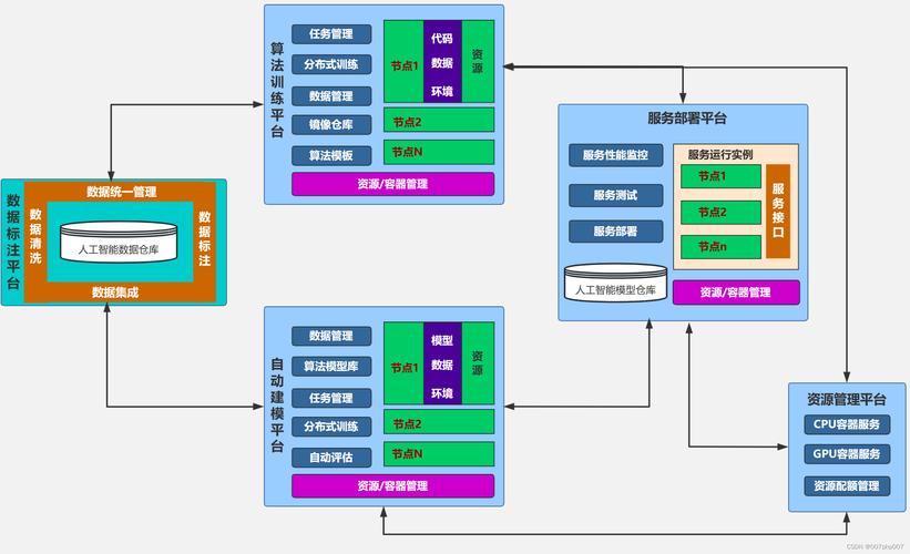 基于OC设计的论文网站构建,创新理念与方法探索 必应SEO 基于OC设计的论文网站构建,创新理念与方法探索 基于OC设计的论文网站构建,创新理念与方法探索 必应SEO