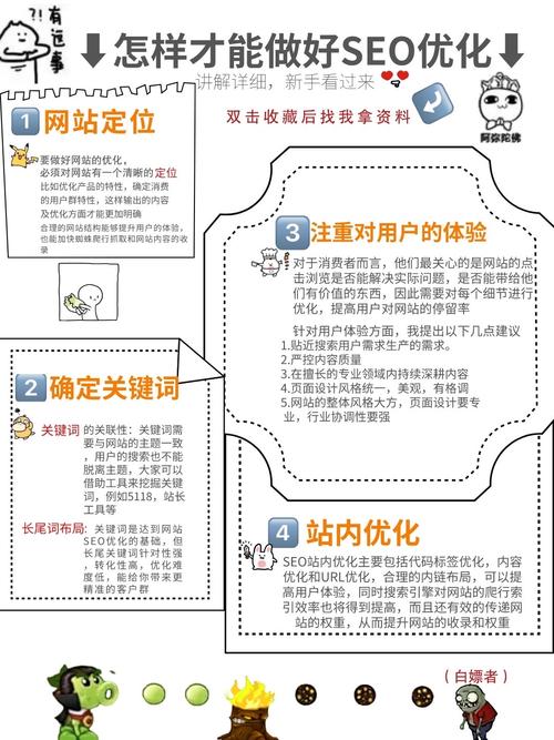 外贸网站设计指南,关键词布局与SEO优化步骤 神马SEO 外贸网站设计指南,关键词布局与SEO优化步骤 外贸网站设计指南,关键词布局与SEO优化步骤 神马SEO