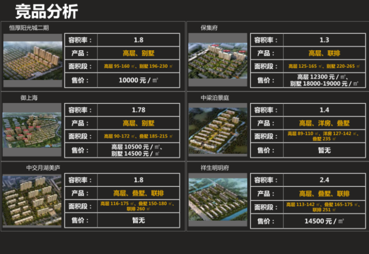 宁波网站设计报价分析,品质与价格的完美平衡 百度SEO 宁波网站设计报价分析,品质与价格的完美平衡 宁波网站设计报价分析,品质与价格的完美平衡 百度SEO
