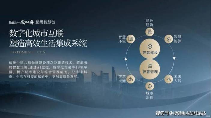 广州网站改版设计,创新驱动,开启智慧城市新篇章 必应SEO 广州网站改版设计,创新驱动,开启智慧城市新篇章 广州网站改版设计,创新驱动,开启智慧城市新篇章 必应SEO