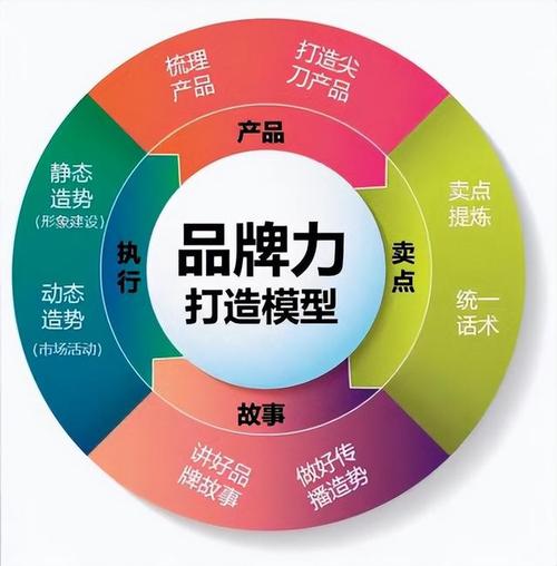 开封企业网站设计,打造品牌新形象,助力企业发展 搜狗SEO 开封企业网站设计,打造品牌新形象,助力企业发展 开封企业网站设计,打造品牌新形象,助力企业发展 搜狗SEO