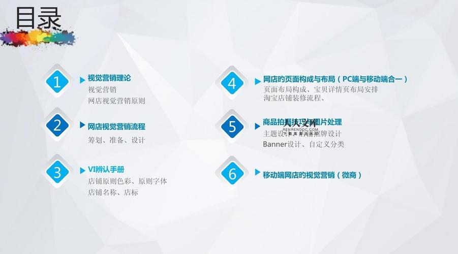 开箱网站设计视频,介绍电商视觉营销新趋势 必应SEO 开箱网站设计视频,介绍电商视觉营销新趋势 开箱网站设计视频,介绍电商视觉营销新趋势 必应SEO