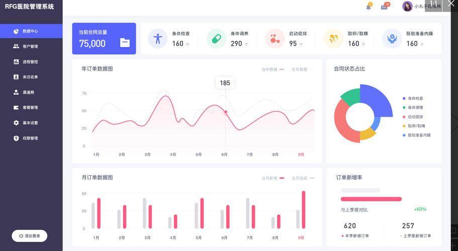 打造专业程序页面设计,提升网站用户体验的关键因素 神马SEO 打造专业程序页面设计,提升网站用户体验的关键因素 打造专业程序页面设计,提升网站用户体验的关键因素 神马SEO