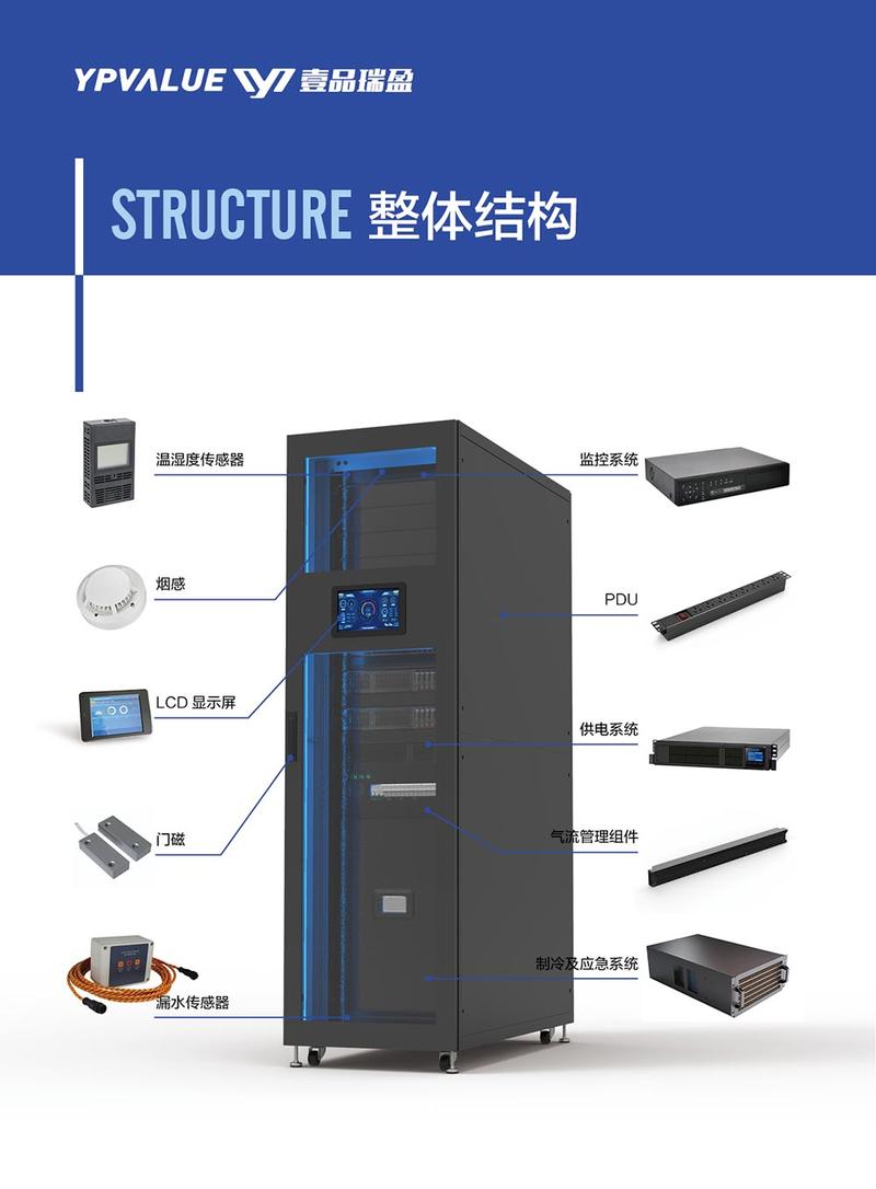 打造未来数据中心,机柜设计招聘网站助力行业人才崛起 GoogleSEO 打造未来数据中心,机柜设计招聘网站助力行业人才崛起 打造未来数据中心,机柜设计招聘网站助力行业人才崛起 GoogleSEO