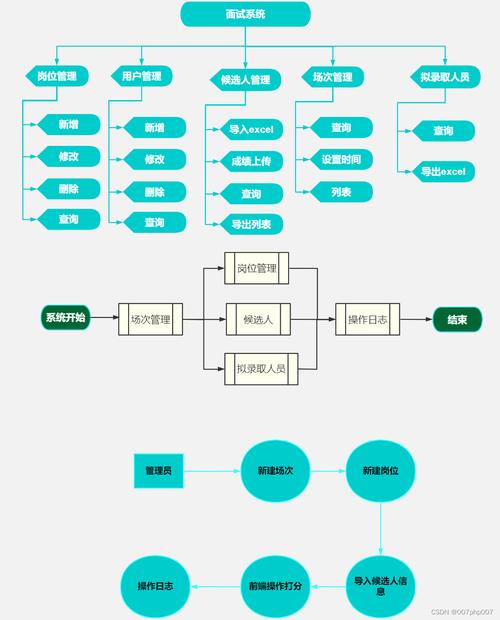 打造高效招聘平台,助力企业人才战略布局 GoogleSEO 打造高效招聘平台,助力企业人才战略布局 打造高效招聘平台,助力企业人才战略布局 GoogleSEO