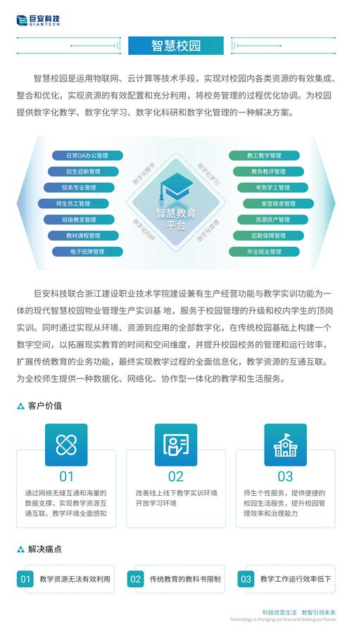 探索未来教育,打造智慧校园_我校网站设计单页分析 必应SEO 探索未来教育,打造智慧校园_我校网站设计单页分析 探索未来教育,打造智慧校园_我校网站设计单页分析 必应SEO