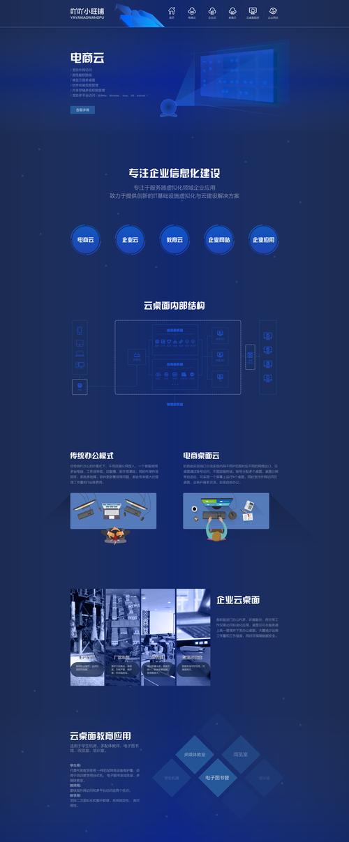 探索网页设计软件,助力企业打造高效视觉体验 GoogleSEO 探索网页设计软件,助力企业打造高效视觉体验 探索网页设计软件,助力企业打造高效视觉体验 GoogleSEO