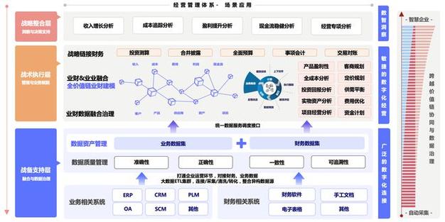 智能网站设计功能分析,驱动未来商业变革的引擎 百度SEO 智能网站设计功能分析,驱动未来商业变革的引擎 智能网站设计功能分析,驱动未来商业变革的引擎 百度SEO