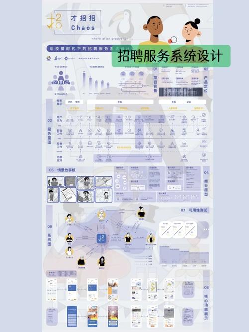 服务设计,欧美领先方法的启示与展望 搜狗SEO 服务设计,欧美领先方法的启示与展望 服务设计,欧美领先方法的启示与展望 搜狗SEO
