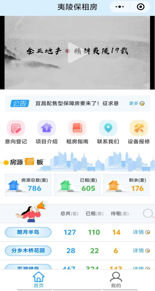 枞阳租房网站,为城市新居民提供便捷的租房服务 百度SEO 枞阳租房网站,为城市新居民提供便捷的租房服务 枞阳租房网站,为城市新居民提供便捷的租房服务 百度SEO
