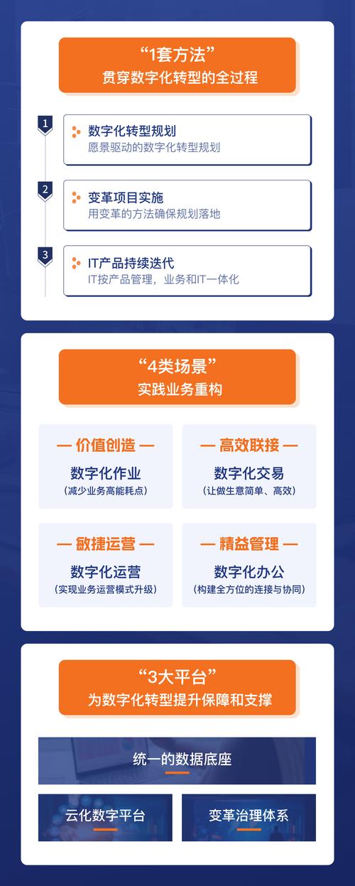 株洲企业网站设计,赋能企业数字化转型,开启智慧商业新时代 必应SEO 株洲企业网站设计,赋能企业数字化转型,开启智慧商业新时代 株洲企业网站设计,赋能企业数字化转型,开启智慧商业新时代 必应SEO