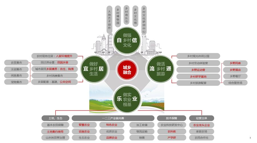 江津品牌,打造区域特色,助力乡村振兴 GoogleSEO 江津品牌,打造区域特色,助力乡村振兴 江津品牌,打造区域特色,助力乡村振兴 GoogleSEO
