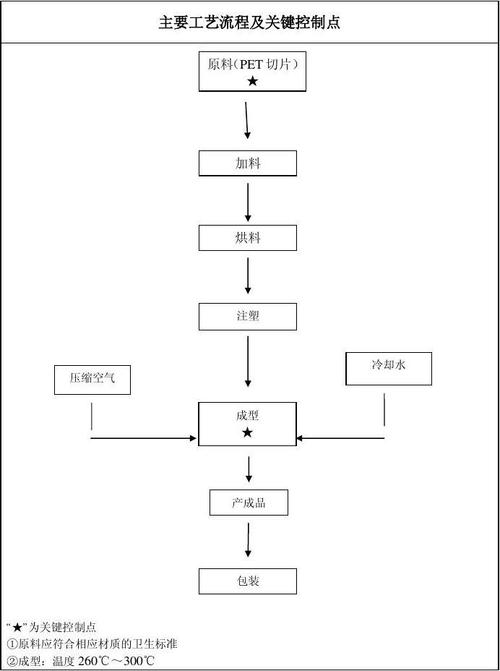 注塑工艺,现代工业制造的关键技术分析 GoogleSEO 注塑工艺,现代工业制造的关键技术分析 注塑工艺,现代工业制造的关键技术分析 GoogleSEO