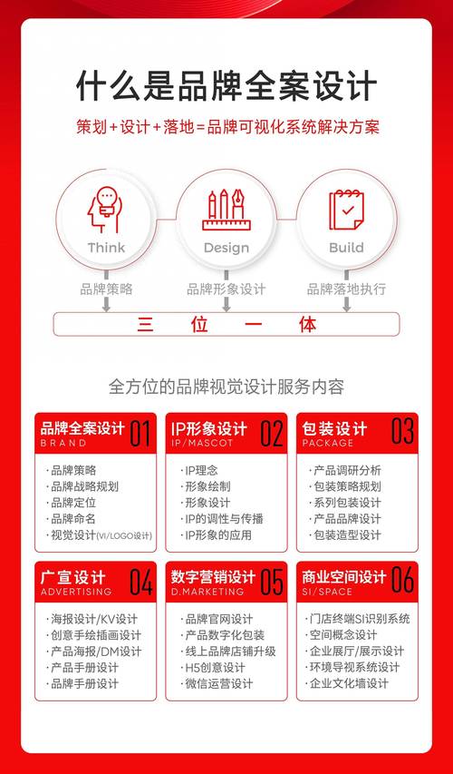 涟源品牌网站设计,塑造独特品牌形象,引领企业未来发展 必应SEO 涟源品牌网站设计,塑造独特品牌形象,引领企业未来发展 涟源品牌网站设计,塑造独特品牌形象,引领企业未来发展 必应SEO