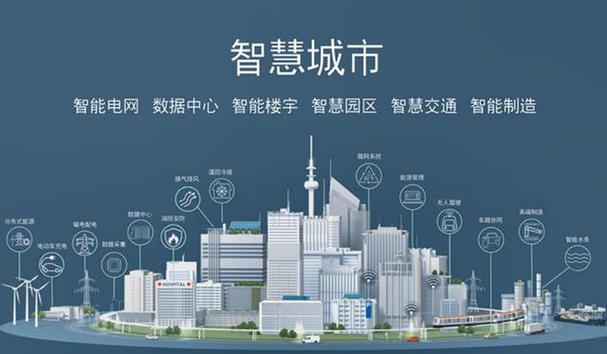 淄博网站设计,创新驱动,打造智慧城市新名片 神马SEO 淄博网站设计,创新驱动,打造智慧城市新名片 淄博网站设计,创新驱动,打造智慧城市新名片 神马SEO