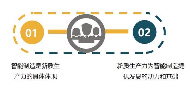 电子设计制造,技术创新与产业升级的引擎 搜狗SEO 电子设计制造,技术创新与产业升级的引擎 电子设计制造,技术创新与产业升级的引擎 搜狗SEO