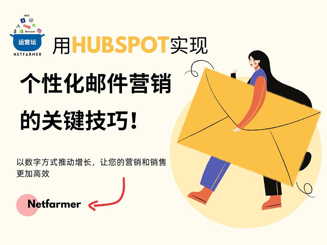 网站广告设计运营,打造高效转化率的秘密武器 网站广告设计运营,打造高效转化率的秘密武器 神马SEO