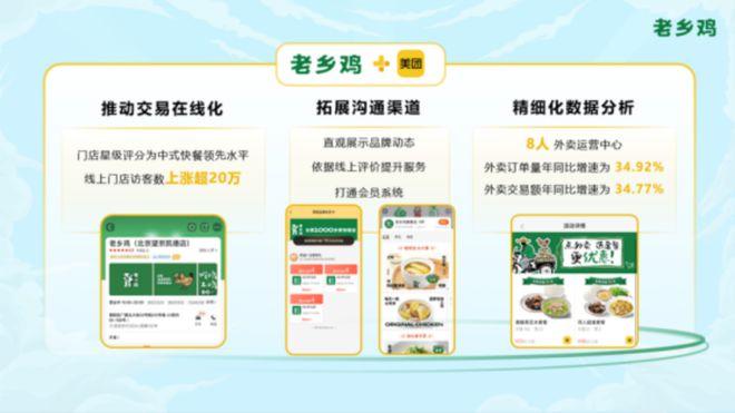 肯德基网站设计,匠心独运,引领快餐行业数字化新潮流 神马SEO 肯德基网站设计,匠心独运,引领快餐行业数字化新潮流 肯德基网站设计,匠心独运,引领快餐行业数字化新潮流 神马SEO