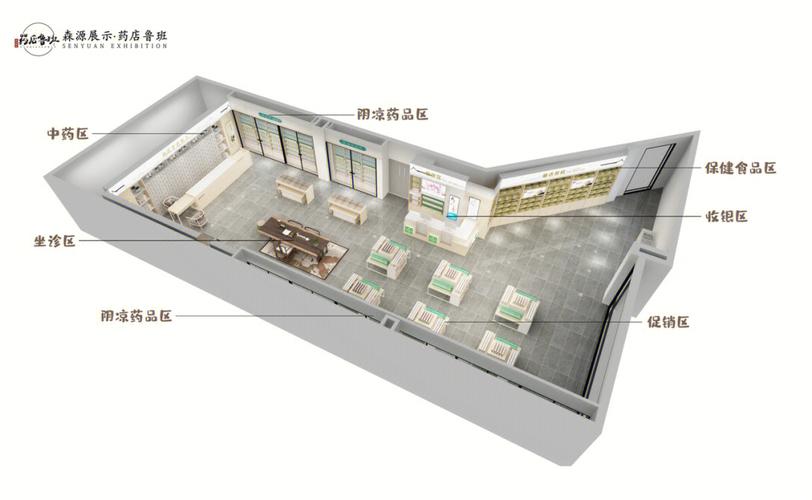 药房网站平面设计,创新与适用完美结合 GoogleSEO 药房网站平面设计,创新与适用完美结合 药房网站平面设计,创新与适用完美结合 GoogleSEO