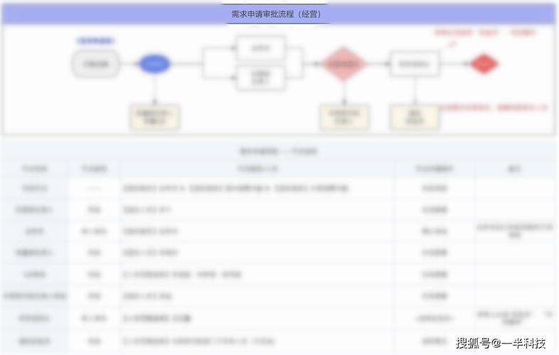 路桥网站设计分析,打造高效信息平台,助力行业发展 百度SEO 路桥网站设计分析,打造高效信息平台,助力行业发展 路桥网站设计分析,打造高效信息平台,助力行业发展 百度SEO