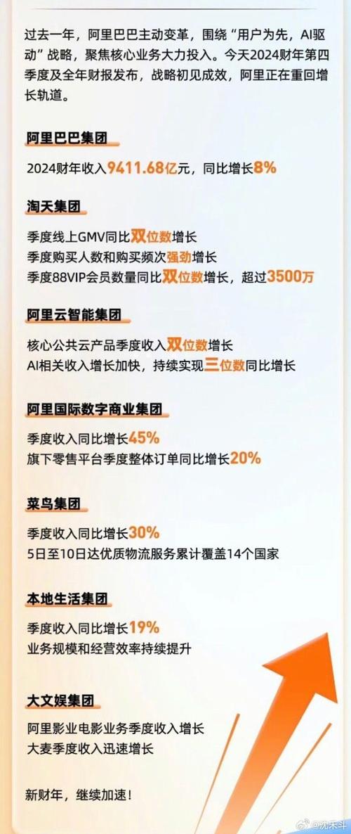 阿福购物网站,打造一站式购物体验,引领电商新风尚 神马SEO 阿福购物网站,打造一站式购物体验,引领电商新风尚 阿福购物网站,打造一站式购物体验,引领电商新风尚 神马SEO